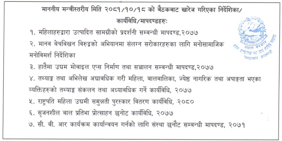 माननीय मन्त्रीस्तरीय मिति 2081/10/18 को बैठकबाट खारेज गरिएका निर्देशिका/कार्यविधि/मापदण्डहरु।